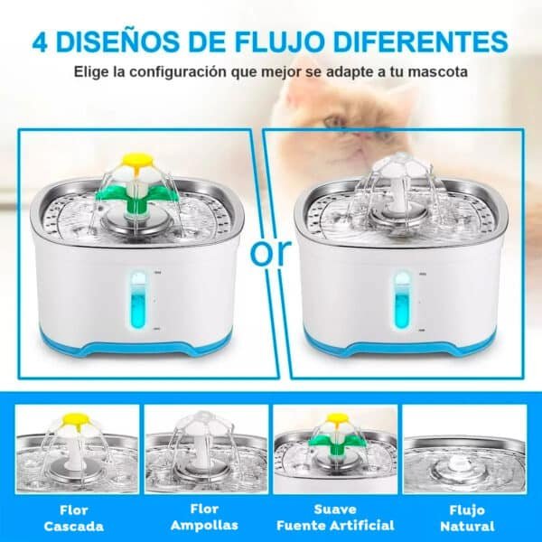 Fuente De Agua Wuufu En Acero Inoxidable 2.5 Litros Con Luz